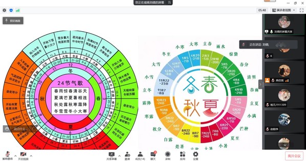 伟德国际1946源于英国