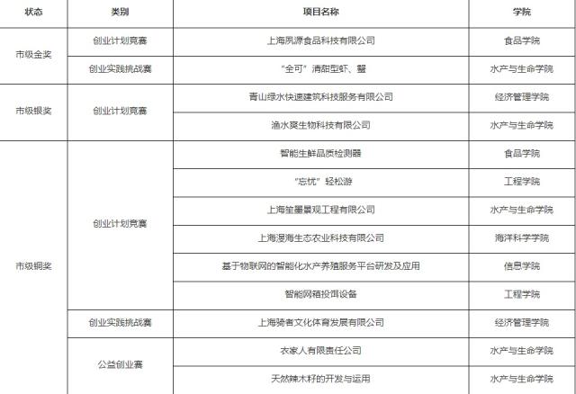 伟德国际1946源于英国